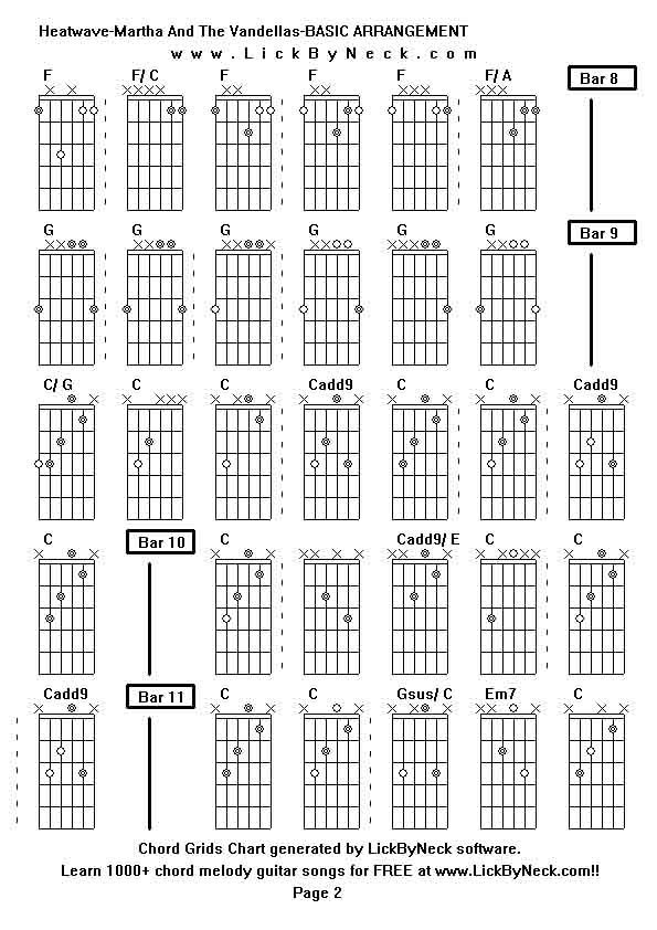 Chord Grids Chart of chord melody fingerstyle guitar song-Heatwave-Martha And The Vandellas-BASIC ARRANGEMENT,generated by LickByNeck software.